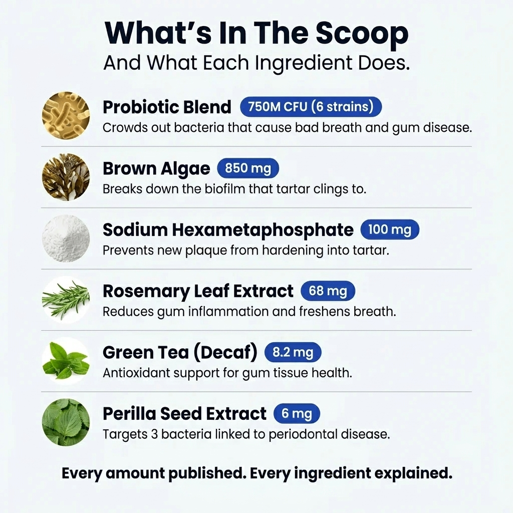 5. Every Ingredient Helps Their Oral Health