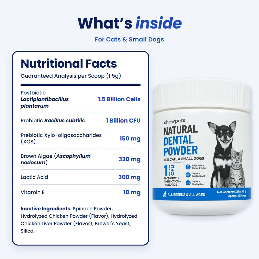 Nutritional Facts
